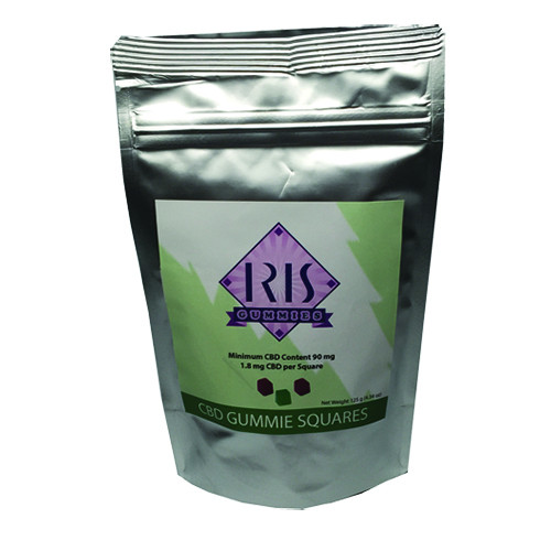 gummiesquares gummiesquares